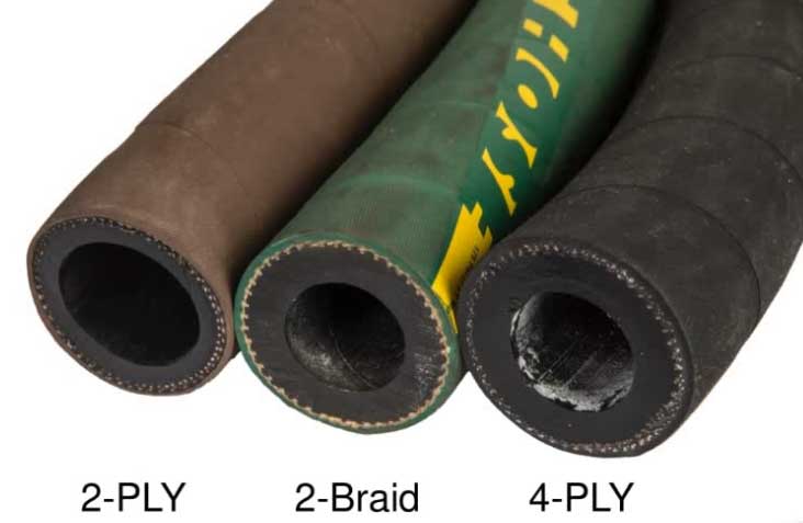 types of sandblasting hose